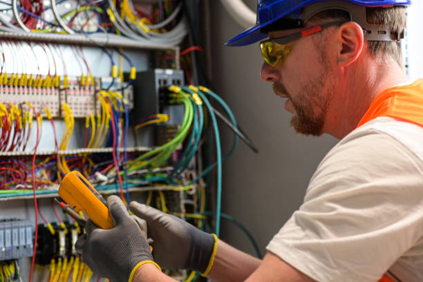 Industrial Electrical Services in Archdale, NC